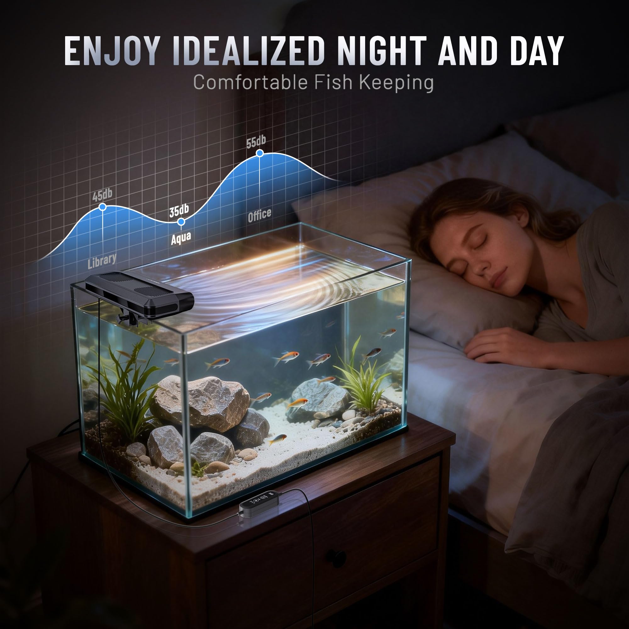 Aquarium Fan, Ultra-Quiet Fish - Marine Coral recension och pris