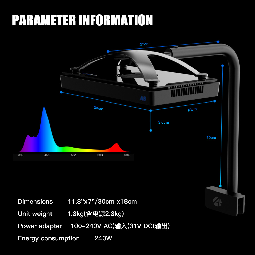 LED Full Spectrum WiFi App Sma - Reef Aquarium recension och pris