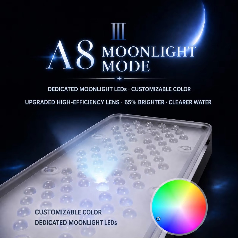 AIPAI A8 III Series A8SE/A8 Pr - Aquarium Marine Lights recension och pris